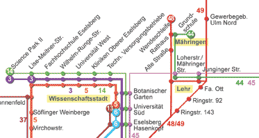 Haltestellen in Punktdarstellung