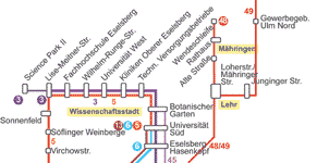 ohne Ergänzungsnetz - größere Schrift